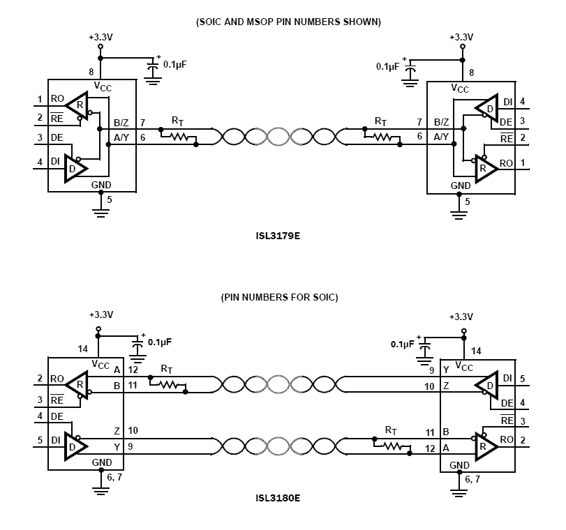 Blockdiagramm - Renesas Electronics ISL3179E/ISL3180E RS-485-/RS-422-Transceiver