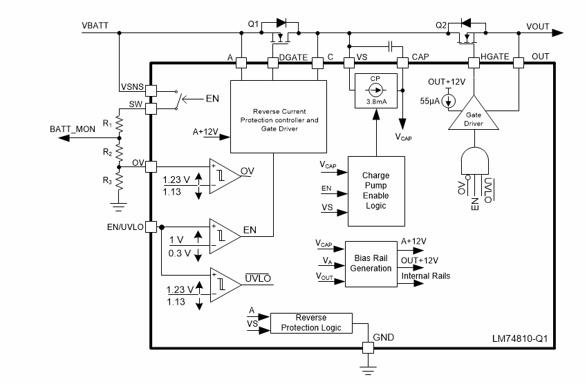 Blockdiagramm - Texas Instruments LM7481-Q1 Automotive-Ideal-Dioden-Controller