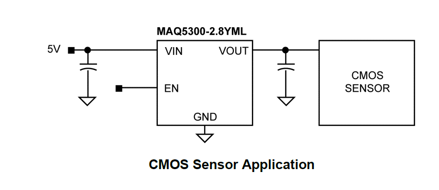 Applikations-Schaltungsdiagramm - Microchip Technology MAQ5300 Automotive-CMOS-Regler