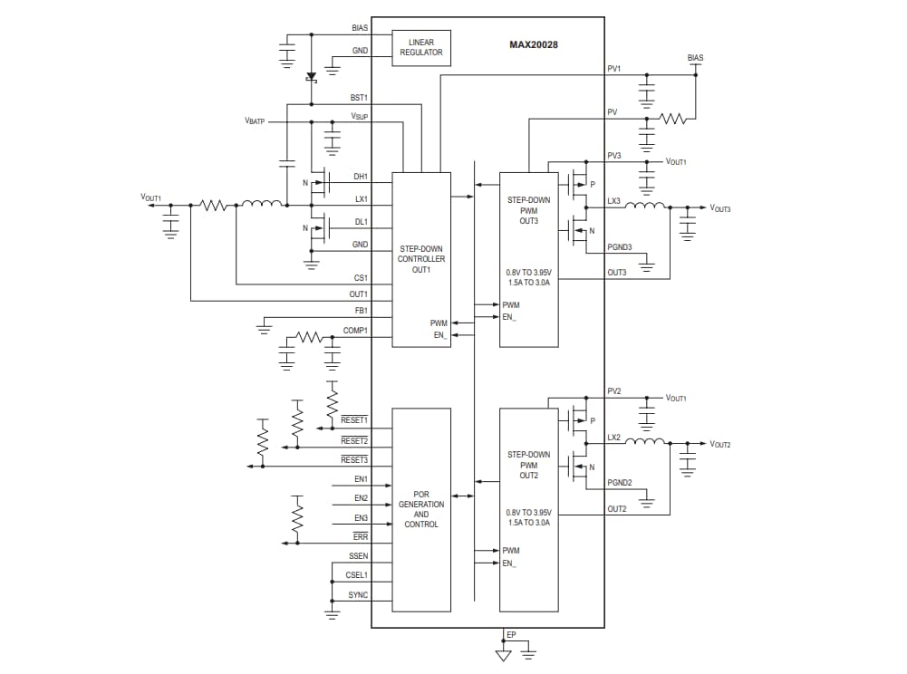 Applikations-Schaltungsdiagramm - Analog Devices Inc. MAX20028 Integrierter Leistungsmanagement-Schaltkreis