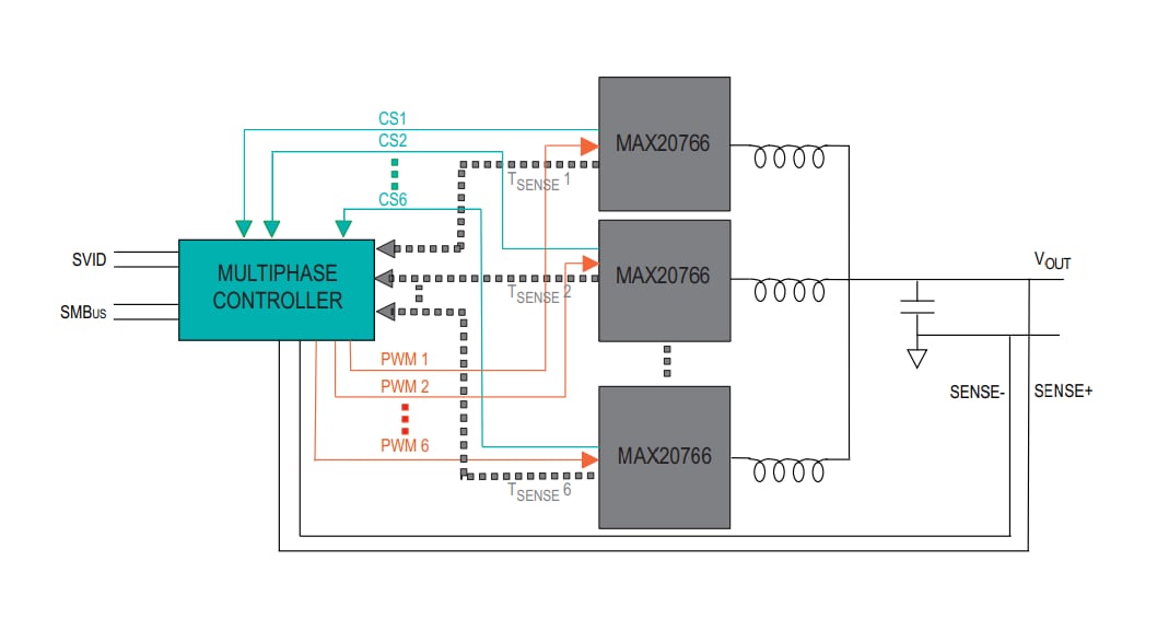 Applikations-Schaltungsdiagramm - Analog Devices Inc. MAX20766 Smart-Slave-IC