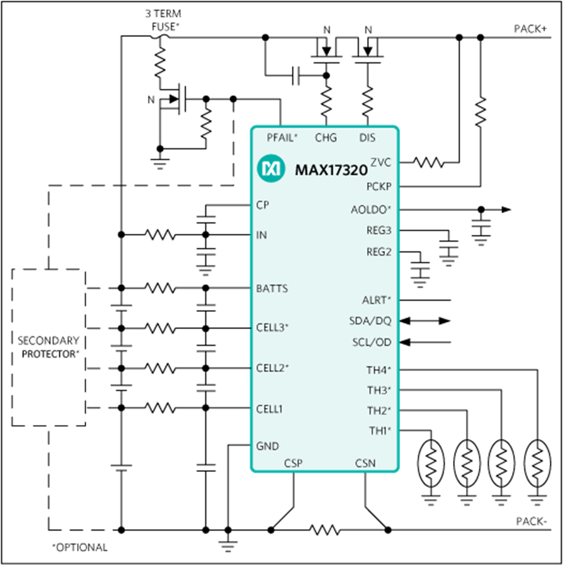 Blockdiagramm - Analog Devices Inc. MAX17320 ModelGauge m5-EZ-Batteriestandsanzeige