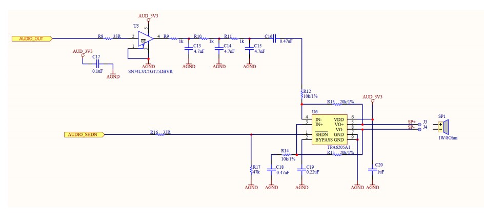 Location Circuit - 4D Systems gen4 FT81x Series Embedded SPI Displays