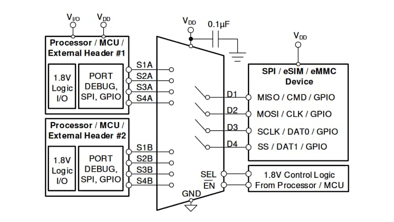 Applikations-Schaltungsdiagramm - Texas Instruments SN3257-Q1 2:1-SPDT-4-Kanal-CMOS-Schalter