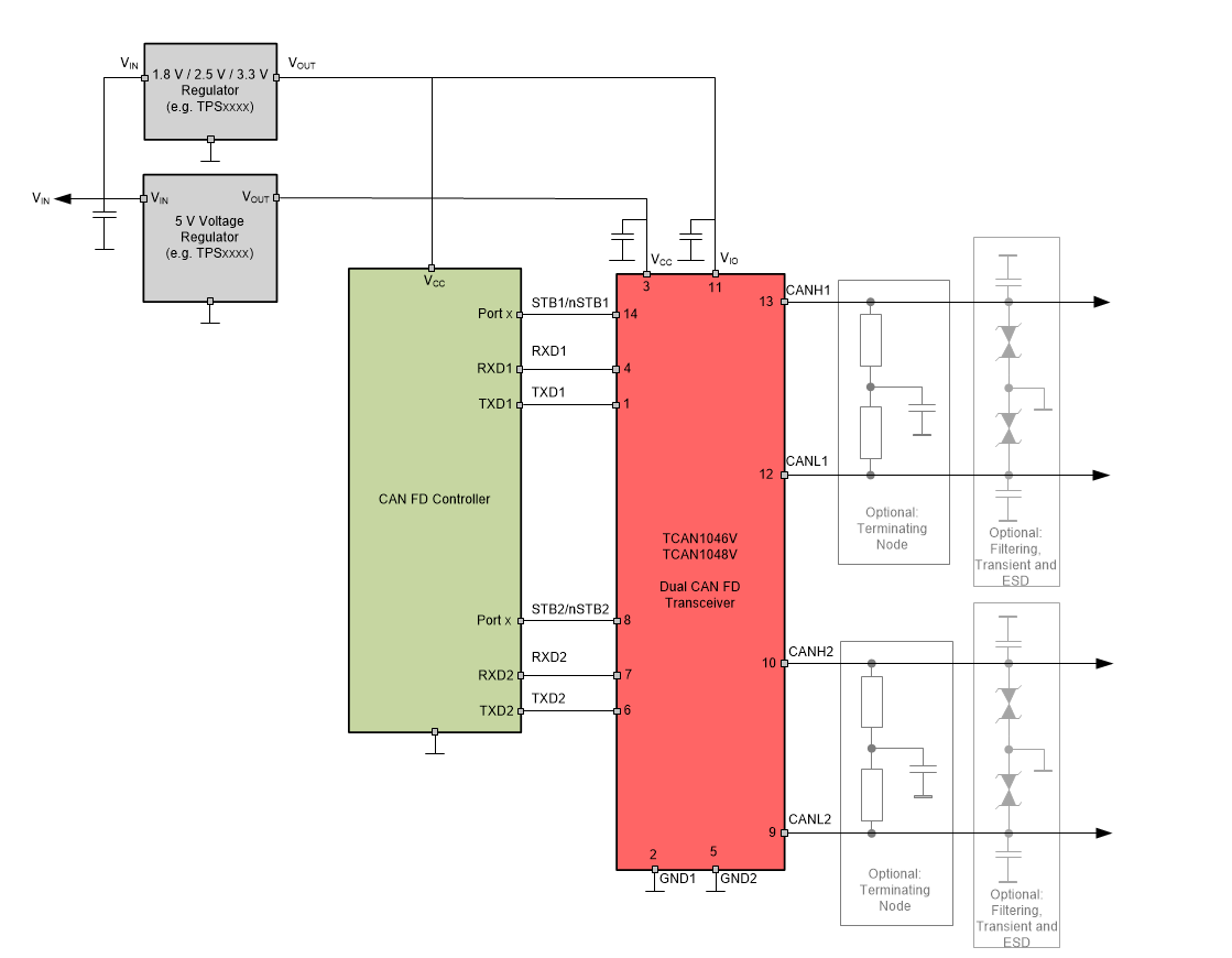 Blockdiagramm - Texas Instruments TCAN1046V-Q1/TCAN1048V-Q1 Automotive-Transceiver