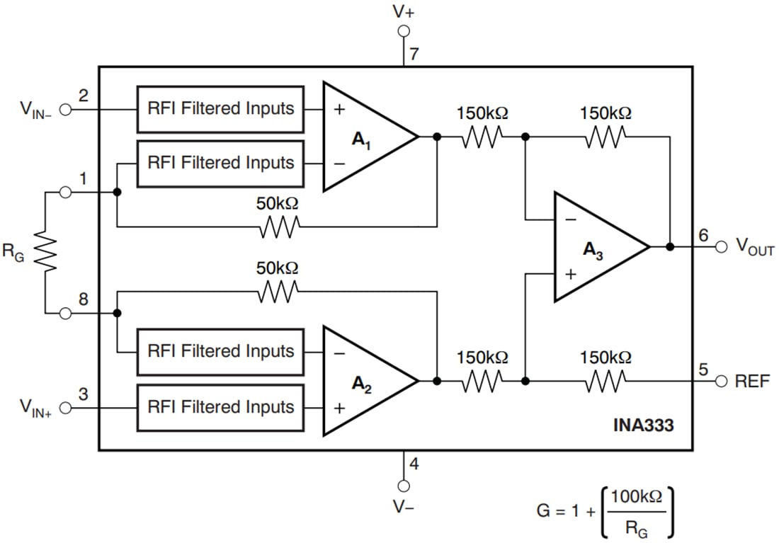 Blockdiagramm - Texas Instruments INA333/INA333-Q1 Messverstärker