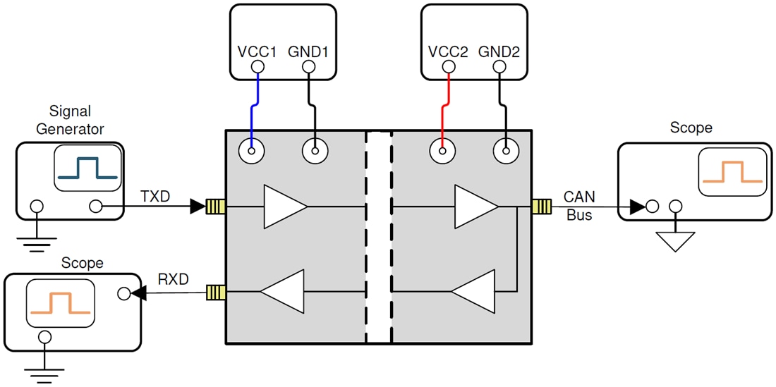 Tabelle - Texas Instruments ISO1044DEVM CAN-Transceiver-Evaluierungsmodul