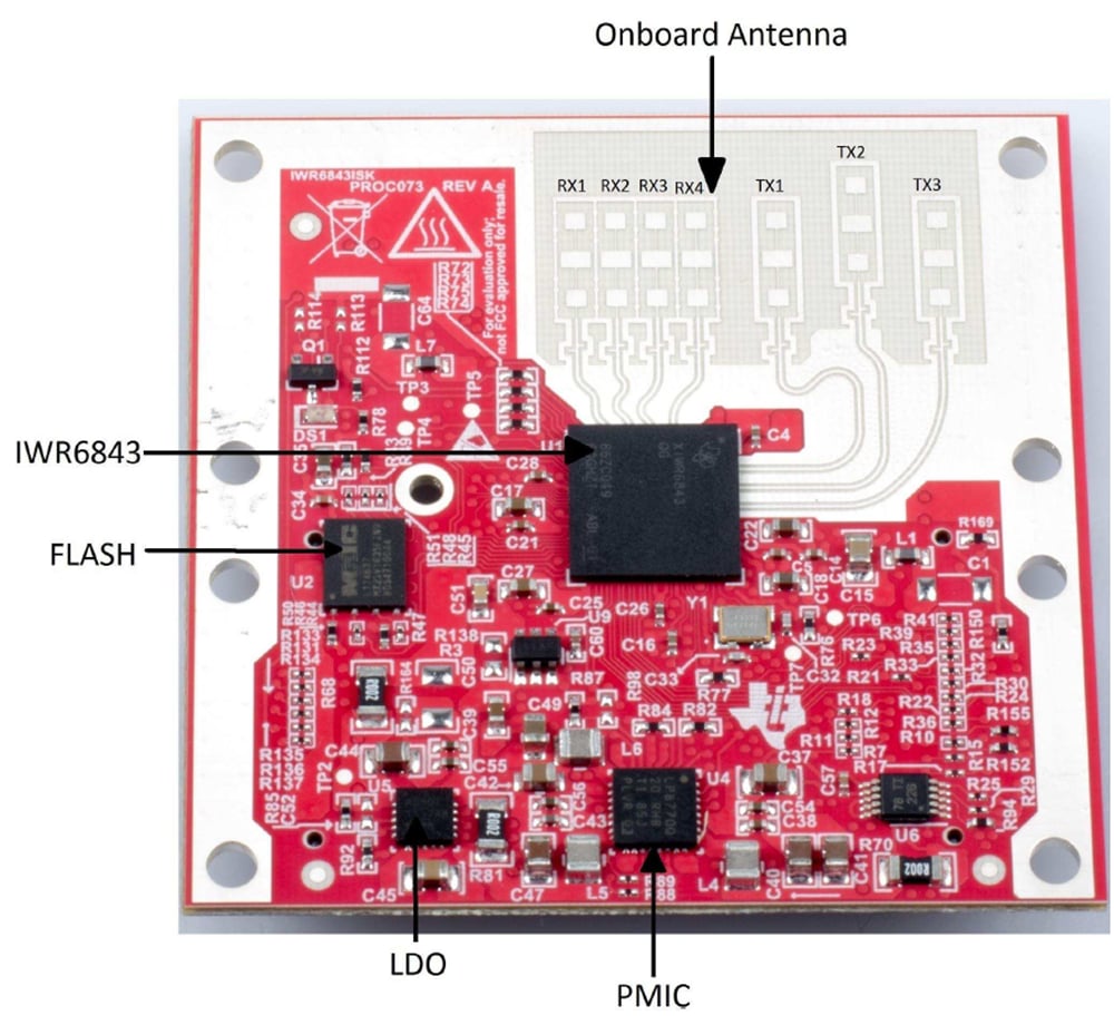 Technische Zeichnung - Texas Instruments IWR6843ISK mmWave-Sensor-Evaluierungskit