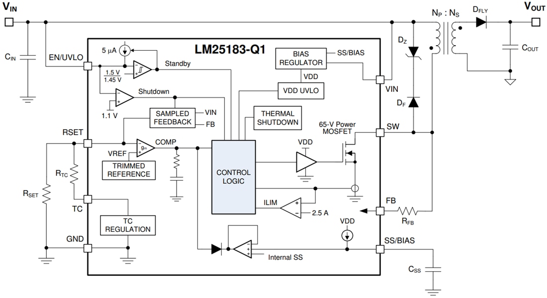Blockdiagramm - Texas Instruments LM25183/LM25183-Q1 PSR-Sperrwandler