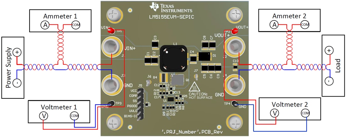 Tabelle - Texas Instruments LM5155EVM-SEPIC Regler-Evaluierungsmodul