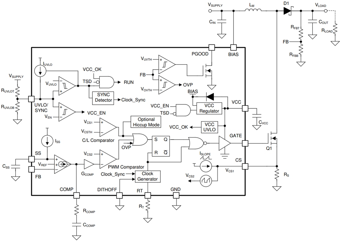 Blockdiagramm - Texas Instruments LM5156x/LM5156x-Q1 Boost Controller