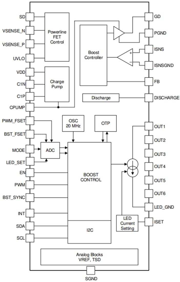 Blockdiagramm - Texas Instruments LP8866-Q1 LED-Treiber mit hohem Wirkungsgrad