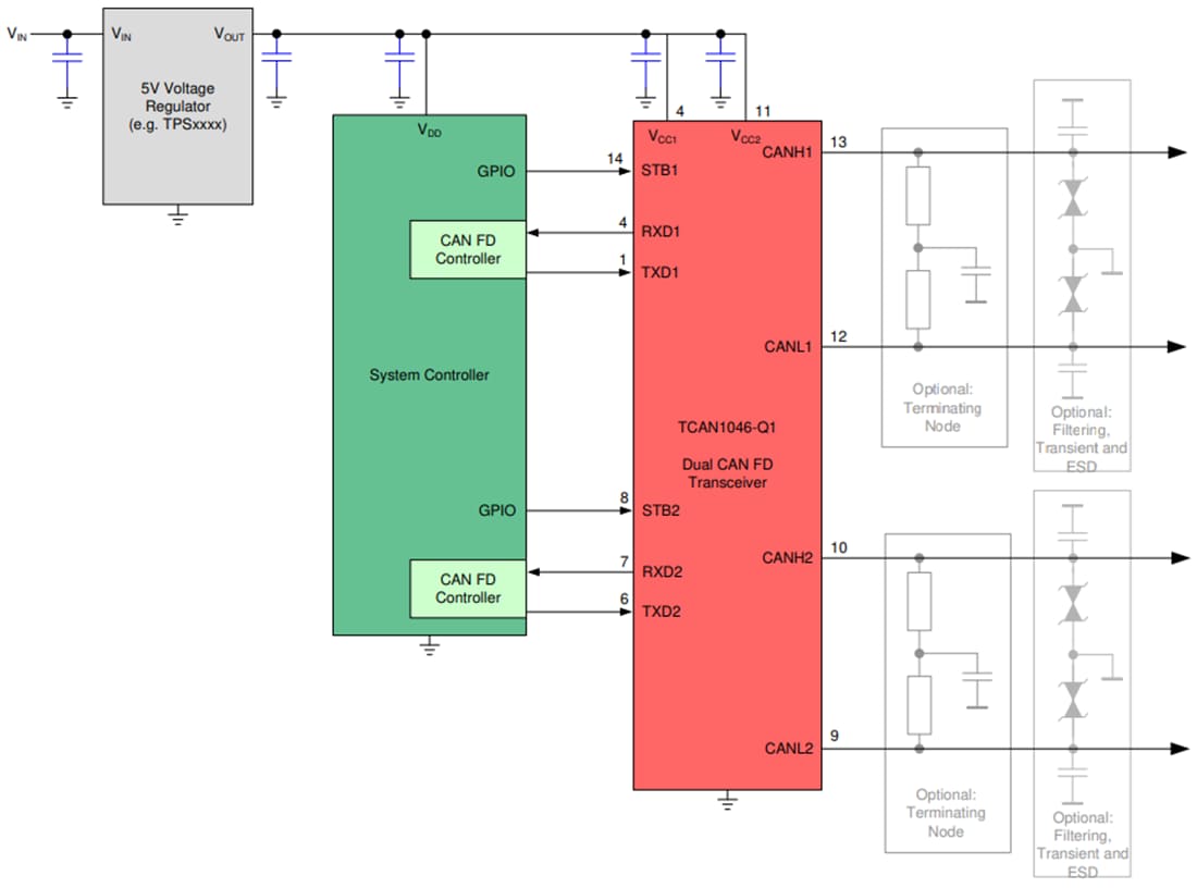 Schaltplan - Texas Instruments TCAN1046-Q1 CAN-FD-Transceiver mit Fehlerschutz