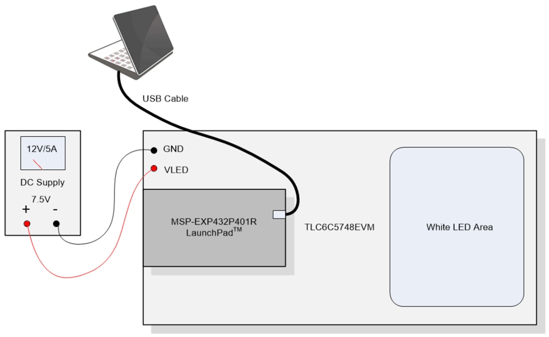 Tabelle - Texas Instruments TLC6C5748EVM LED-Treiber-Evaluierungsmodul (EVM)