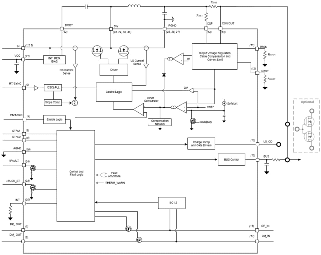 Blockdiagramm - Texas Instruments TPS25846-Q1 Synchroner Abwärtswandler