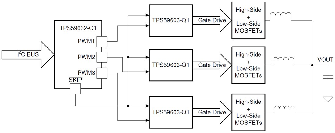 Applikations-Schaltungsdiagramm - Texas Instruments TPS59632-Q1 Treiberloser Abwärtsregler