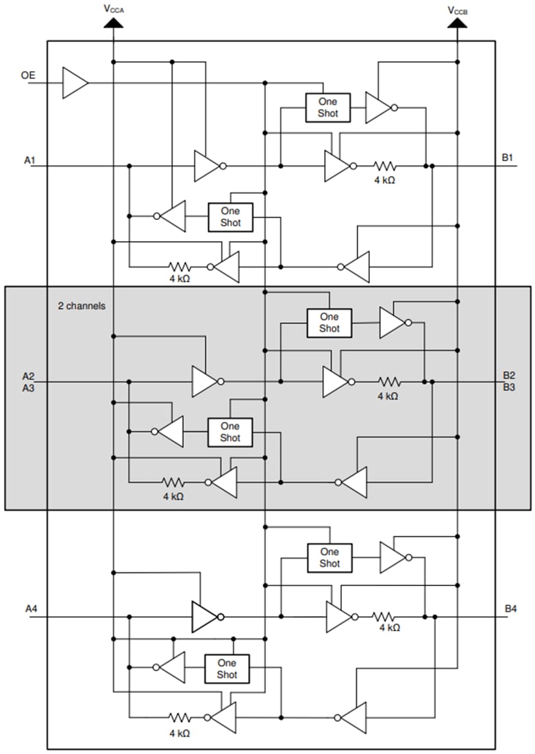 Blockdiagramm - Texas Instruments TXB0104 Bidirektionaler 4-Bit-Spannungspegelwandler