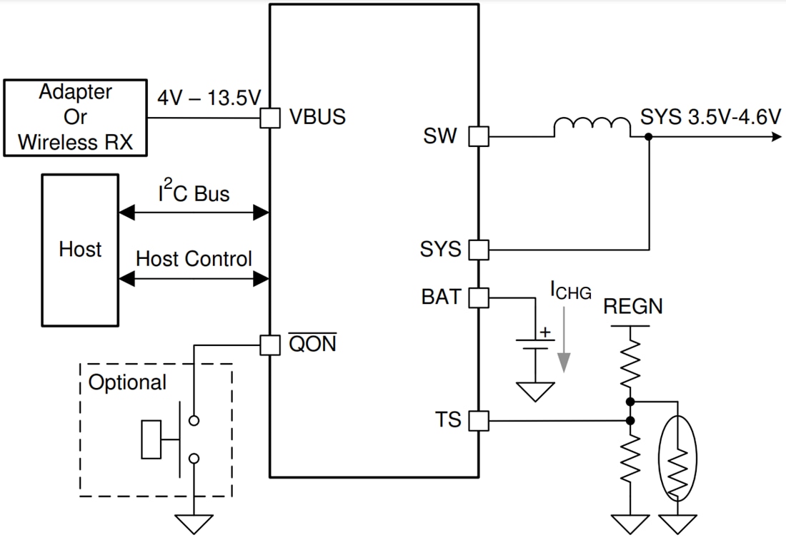 Applikations-Schaltungsdiagramm - Texas Instruments bq25618E/bq25619E I2C-gesteuertes Ladegerät