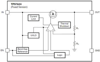 Blockdiagramm - Texas Instruments TPS7A24 Low-Dropout-Linear-Spannungsregler (LDO)