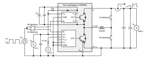 Schaltungsanordnung - onsemi NFVA22512NP2T Intelligentes Leistungsmodul