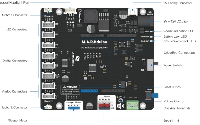 Seeed Studio MARK - Make A Robot-Kit