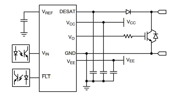 Applikations-Schaltungsdiagramm - onsemi NCV/NCD5705B IGBT-Gate-Treiber