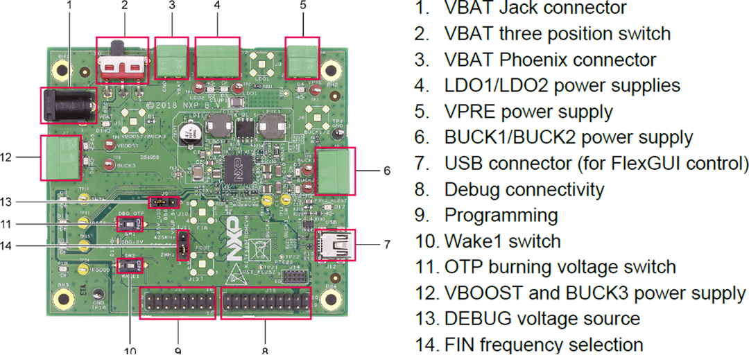 Schaltungsanordnung - NXP Semiconductors KITFS85FRDMEVM FS84/FS85 Evaluierungsboard