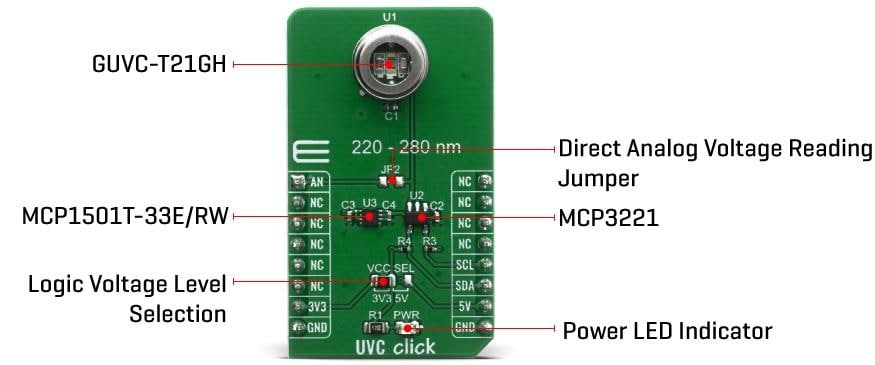 Block Diagram - Mikroe UVC Click