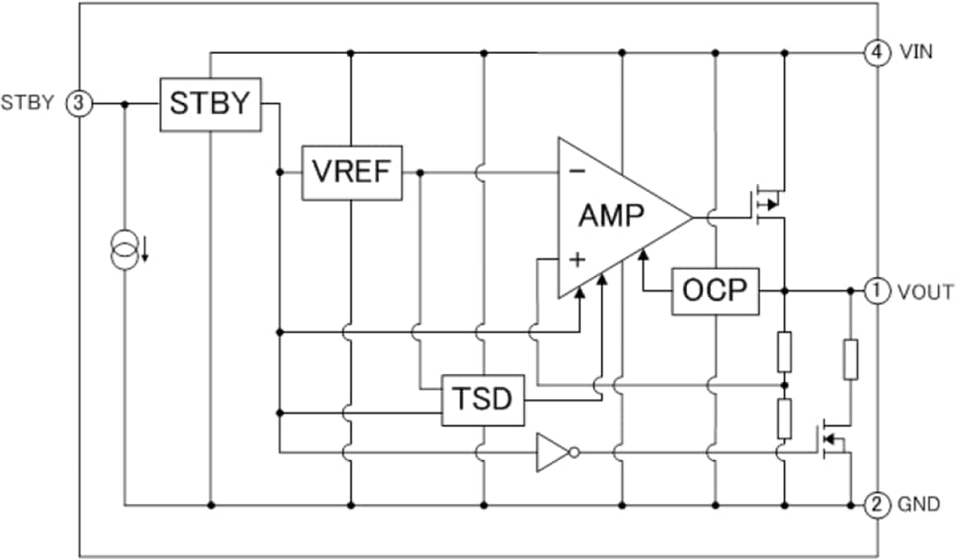 Blockdiagramm - ROHM Semiconductor BUxxJA2MNVX-C Vollständige CMOS-LDO-Regler für die Automobilindustrie