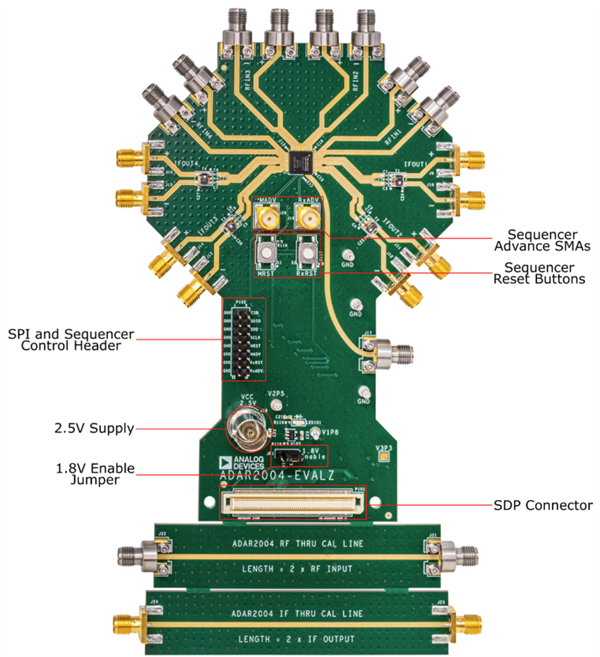 Technische Zeichnung - Analog Devices Inc. ADAR2004 Evaluierungsboard