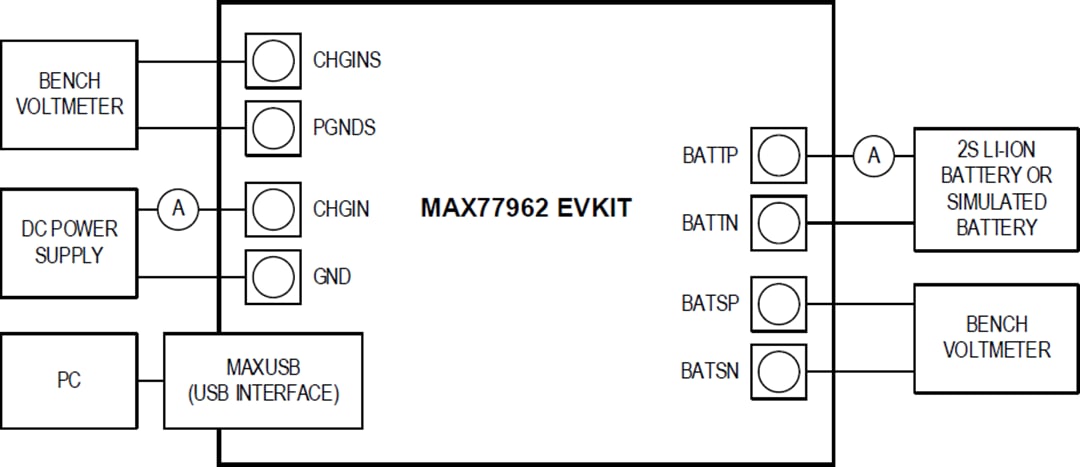 Analog Devices Inc. MAX77962 Evaluierungskit