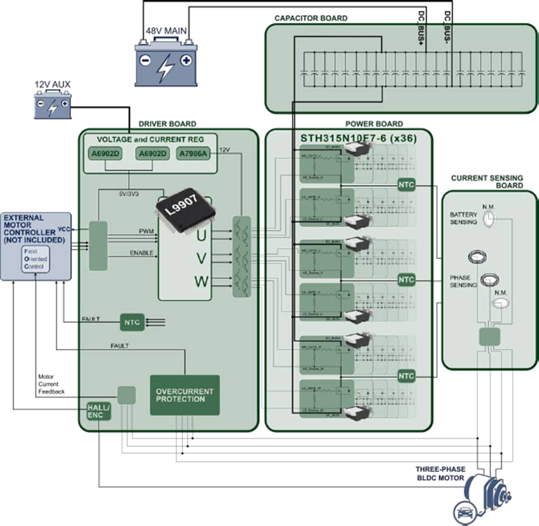 STMicroelectronics STEVAL-TTM001V1 Evaluierungskit