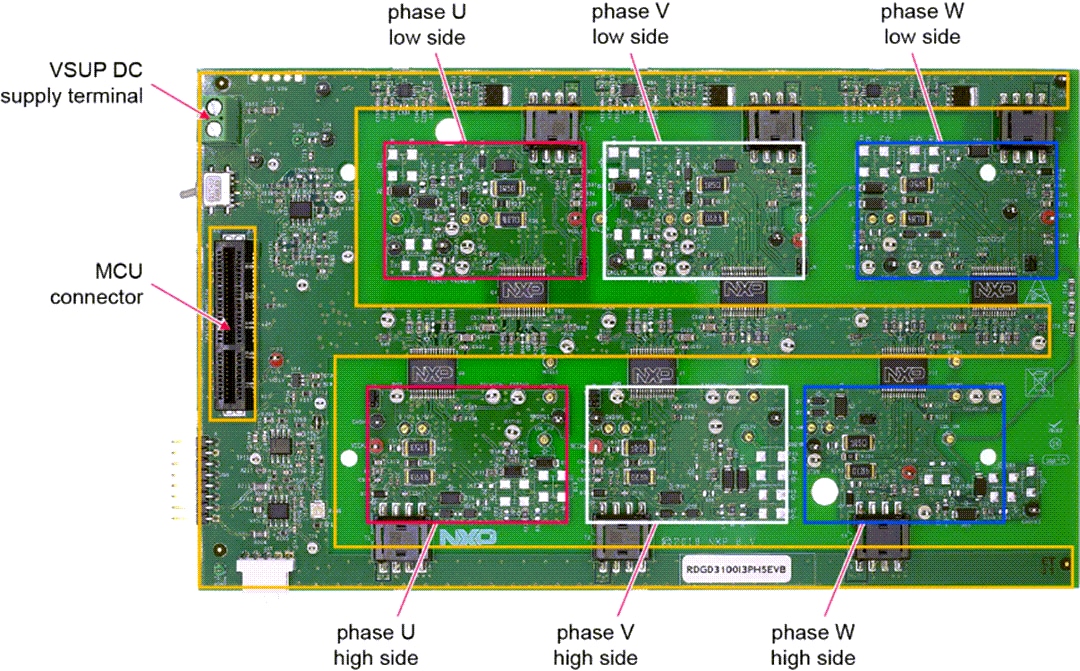 NXP Semiconductors RDGD3100F3PH5EVB und RDGD3100I3PH5EVB Boards