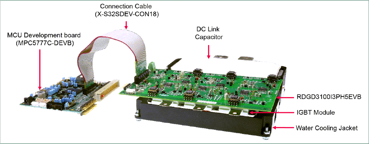 NXP Semiconductors RDGD3100F3PH5EVB und RDGD3100I3PH5EVB Boards