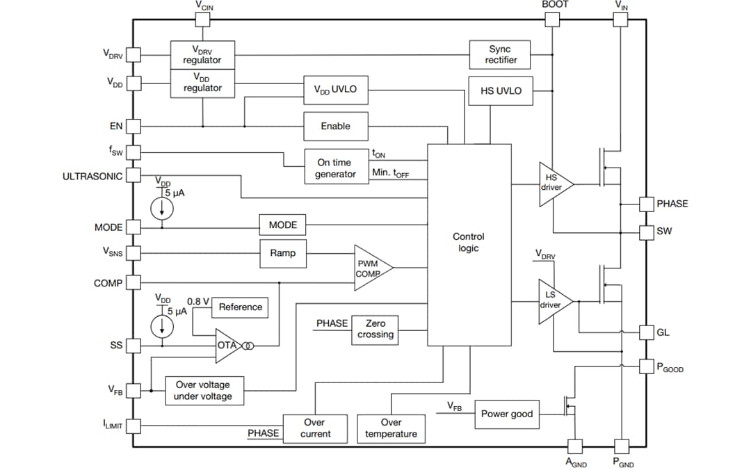 Blockdiagramm - Vishay SiC461/SiC462/SiC463/SiC464 microBuck®-Regler