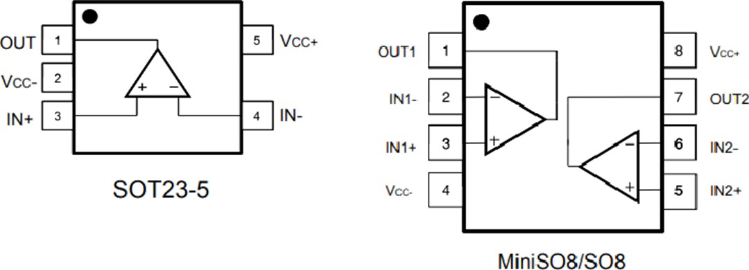 Technische Zeichnung - STMicroelectronics TSB7191/A und TSB7192/A 22 MHz-Operationsverstärker