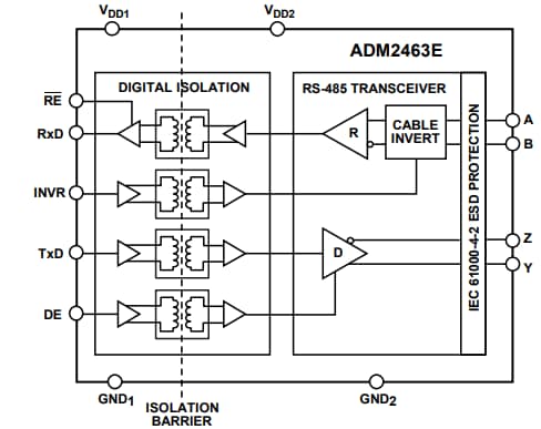 Blockdiagramm - Analog Devices Inc. ADM2461E und ADM2463E RS-485-Transceiver