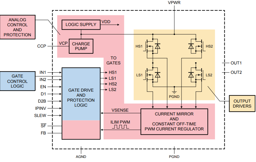 Schaltplan - NXP Semiconductors FRDM-33926ESEVM Evaluierungskit