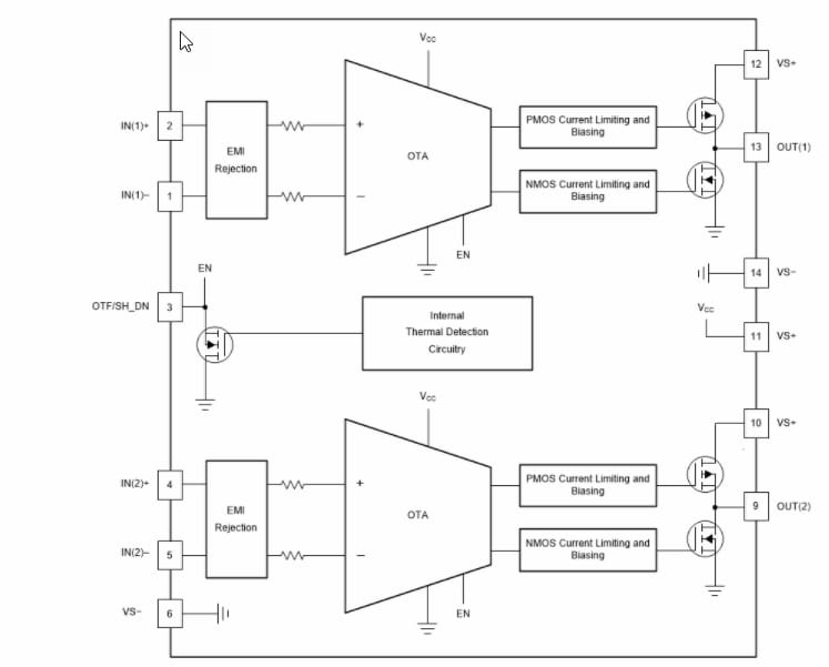Blockdiagramm - Texas Instruments ALM2403-Q1 Automotive-Operationsleistungsverstärker