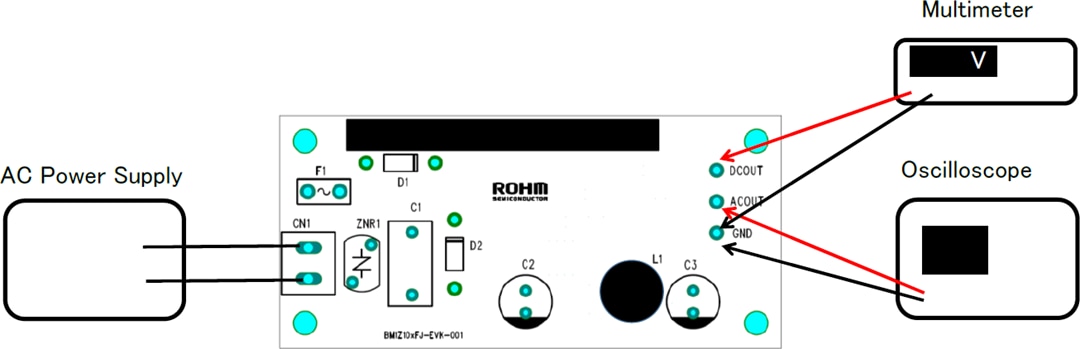 ROHM Semiconductor BM1ZxFJ Evaluierungsboards