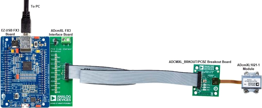 Analog Devices Inc. EVAL-ADCM-1 Evaluierungskit