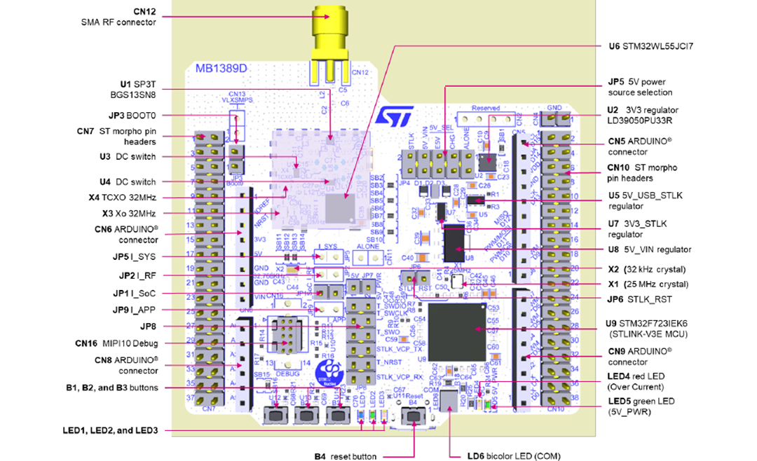Technische Zeichnung - STMicroelectronics STM32WL Nucleo-64-Board (NUCLEO-WL55JC)