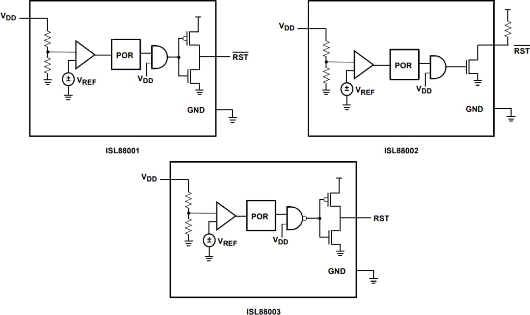 Blockdiagramm - Renesas Electronics ISL88001, ISL88002 und ISL88003 Spannungswächter