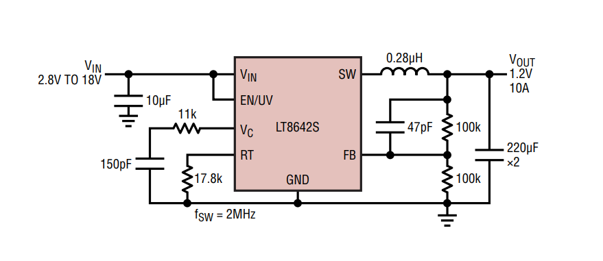 Applikations-Schaltungsdiagramm - Analog Devices Inc. LT8642S/LT8642-1 Silent Switcher 2 Abwärtswandler