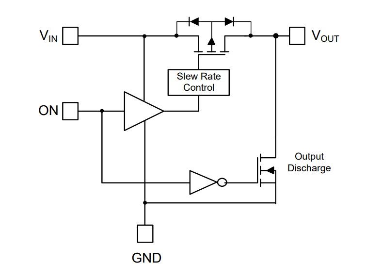 Blockdiagramm - Diodes Incorporated AP22908 Lastschalter mit geregelter Anstiegsrate