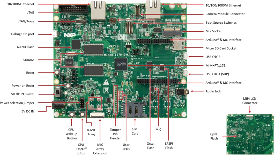 NXP Semiconductors MIMXRT1170-EVK Evaluierungskit