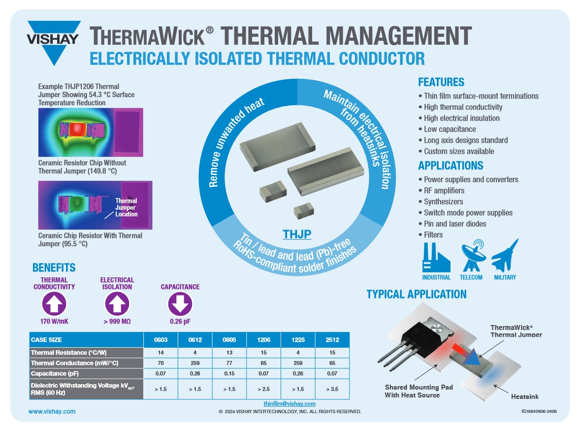 Infografik - Vishay / Thin Film THJP ThermaWick™ Thermische Steckbrücken-SMD-Chips