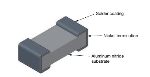Blockdiagramm - Vishay / Thin Film THJP ThermaWick™ Thermische Steckbrücken-SMD-Chips