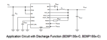 Applikations-Schaltungsdiagramm - ROHM Semiconductor BD9P-Baureihe Einzel-DC/DC-Abwärtswandler mit 2,2 MHz