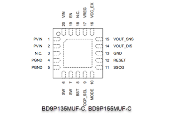 Schaltplan - ROHM Semiconductor BD9P-Baureihe Einzel-DC/DC-Abwärtswandler mit 2,2 MHz